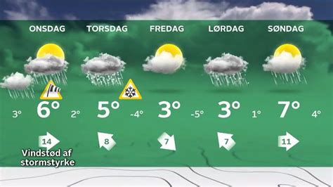 Vejret i Bjerringbro – Vejrudsigt – I dag, i morgen, 10 dage